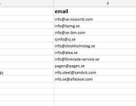 #5 per Email scraping swedish companies that start with info@ ..... AND END WITH .se da omarfaruk46