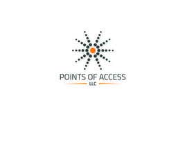 #142 per Points of Access da ikari6