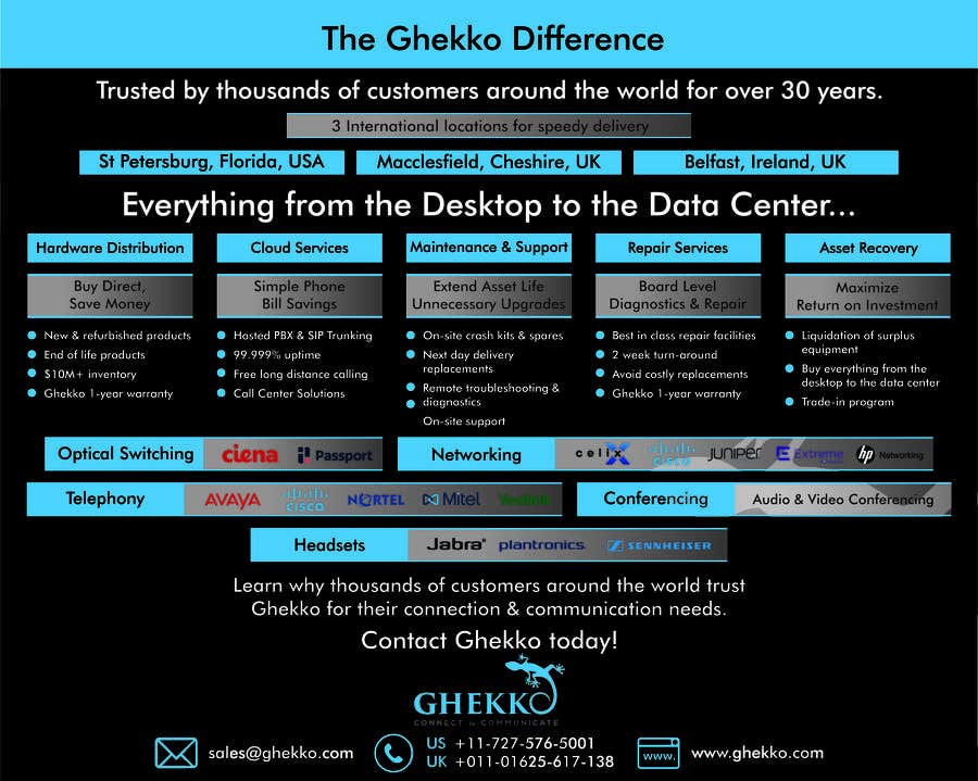 Proposta in Concorso #66 per                                                 Design a one page sales brochure for Ghekko - a technology company
                                            
