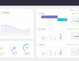 #50 for Design Single Page Dashboard by JuliaKov