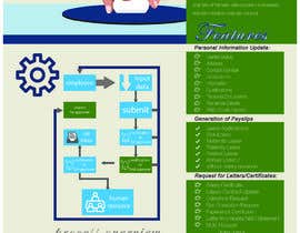 #10 for Self-service poster / infographics av syedhoq85
