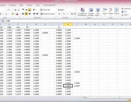 #14 cho Analyze some Data for Formula S2 bởi aaqibkhan039