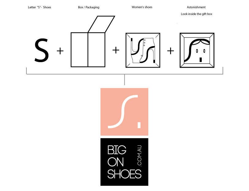 Intrarea #335 pentru concursul „                                                Logo Design for Big On Shoes
                                            ”