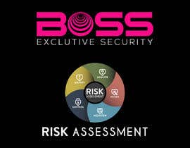 #10 za Build our website two graphics to explain our Risk Assessment process. od xiebrahim97