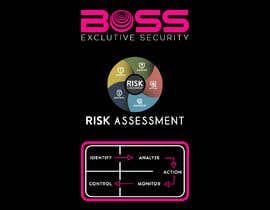#14 za Build our website two graphics to explain our Risk Assessment process. od xiebrahim97
