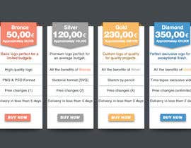 #7 for Pricing table redesign by rartvi