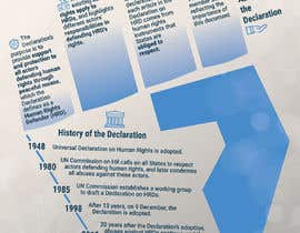 #45 for Infographic on Human Rights by dsz36