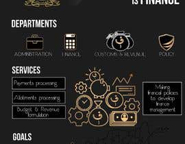 #100 для Design info-graphic image від PSOLOVASTRU