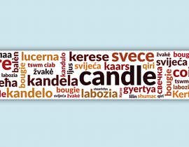 #10 per Cloud Word Concept using word Candle in many languages da zubair141