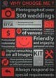 Contest Entry #15 thumbnail for                                                     Wedding Photography Infographic
                                                