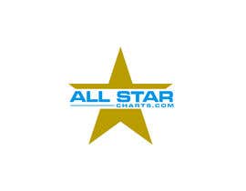 #301 untuk Design a Logo For AllStarCharts.com oleh kazisydulislambd