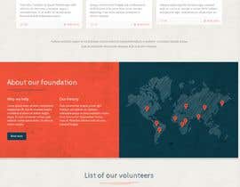 #6 for Design a charity donation website by HabibAhmed2150