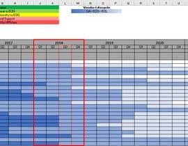 #20 for Automate the build of a product life-cycle matrix in excel. by schandraindya