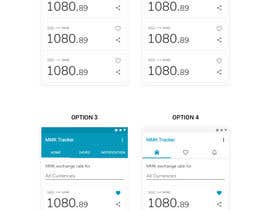 #9 for Android and iOS UI Designs for My Wireframes by yizhooou