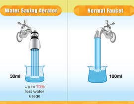 #3 Before and After Water Usage részére SmartBlackRose által