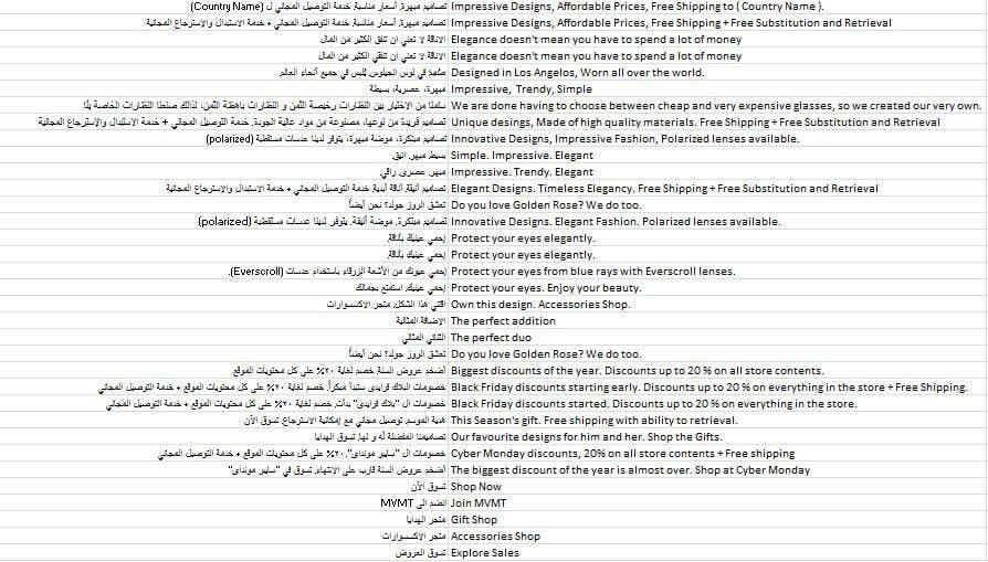 Kilpailutyö #51 kilpailussa                                                 Arabic Translation
                                            