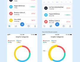 #26 ， Design an App Mockup for Expense Tracker App 来自 bimaptra30