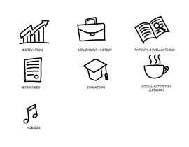 #6 for Pencil drawn icons for CV by evanprananta