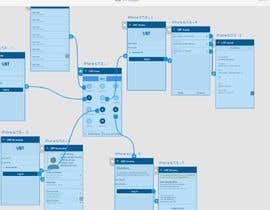 #7 pentru Designing a workflow chart for a mobile application de către gopi00712122