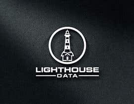 #16 ， Lighthouse data 来自 monad3511