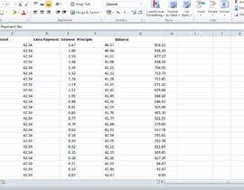 #5 for Build a mortgage amortization loan schedule with different parameters in excel by padriyawork