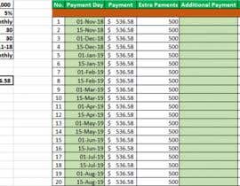 #3 for Build a mortgage amortization loan schedule with different parameters in excel by Mijanurdk