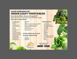 #22 for Design a poster - Ready Reckoner for Green Leafy vegetables by mayurbarasara