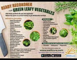 #24 for Design a poster - Ready Reckoner for Green Leafy vegetables by SaxenaKuldeep