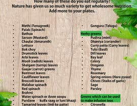 #17 for Design a poster - Ready Reckoner for Green Leafy vegetables by Maraya4511