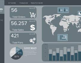 #5 for Redesign my dashboard by Smit355
