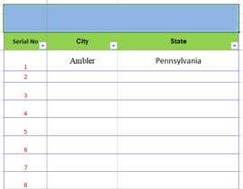 #6 untuk separate cityy and state into different cells in excel oleh mehedihassan4467