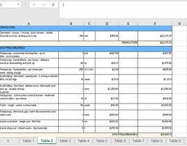 #49 for Convert PDF into editable Excel file by qateeljutt