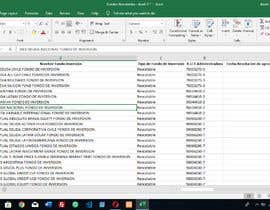 #22 for Data Entry from web to excel by AnahiNForesi