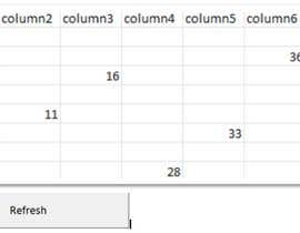 #11 for Excel, Random values in different columns and rows by Prosourabh