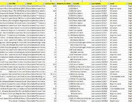 #30 pёr Data Entry - Online PDF to Excel Data Base nga rubelahmad10