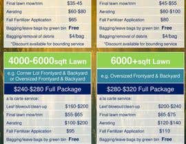 #44 for Facebook service/add layout for Landscape fall yard packages av AkS0409