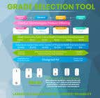 #16 for Cactus Selector Guide Infographic by Zainali63601