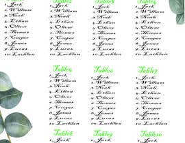 #3 for Wedding table seating chart &amp; Table Numbers by imtiajshikder194