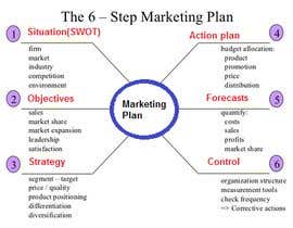shohanmia님에 의한 marketing implementation plan &amp; initial design of the form of application을(를) 위한 #10