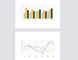 #27 untuk Infograpichs of different charts oleh Omarjmp