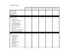 #3 for Create and format a worksheet from provided information by zyweic