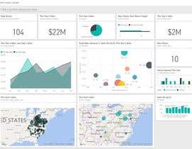 #6 for I need a power BI and Excel expert for my project. The freelancer will have to create 5 Dashboards. The individual has to also create dummy excel files which allow for benchmarking of an individual data point versus market. by salmanhq381