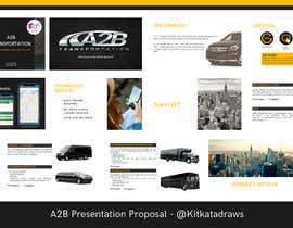 #31 для Power point presentation від kitkatadraws