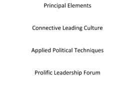 #108 for Create Name for a Group focusing on &quot;Improving Politics and Leadership using Technology&quot; by meffat31