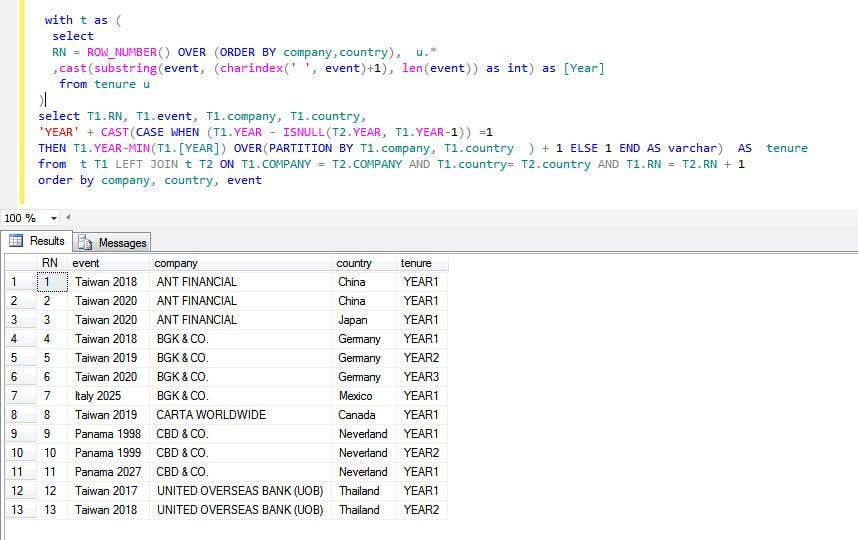 Entri Kontes #3 untuk                                                Small update to SQL query
                                            