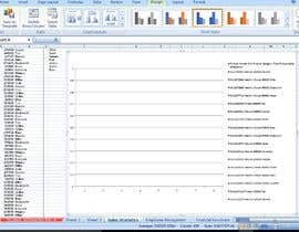 Číslo 14 pro uživatele Excel Project Part B od uživatele Mdshamim20