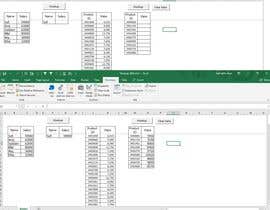 Číslo 14 pro uživatele Excel Macro od uživatele Niribily