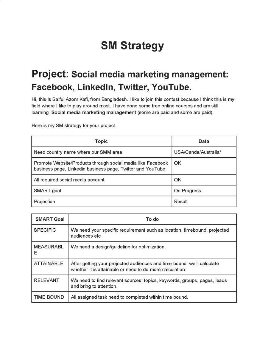 Entry #20 by saifulazamkafi for Social media marketing management: Facebook, LinkedIn, Twitter - Freelancer