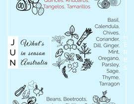 #31 for Fruit and Veg Seasonal Guide by hasibulfor