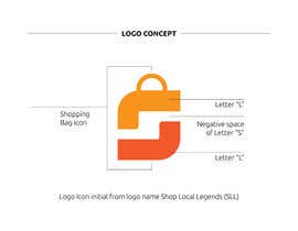 #357 dla Design a logo for a E-commerce Marketplace przez Qomar